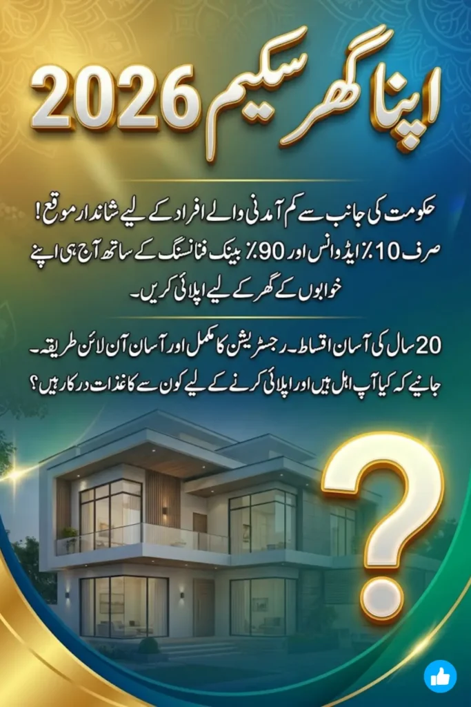 Apna Ghar Scheme Online Registration Form 2026: Complete Guide to Apply, Eligibility, Loan Details and Benefits in Pakistan