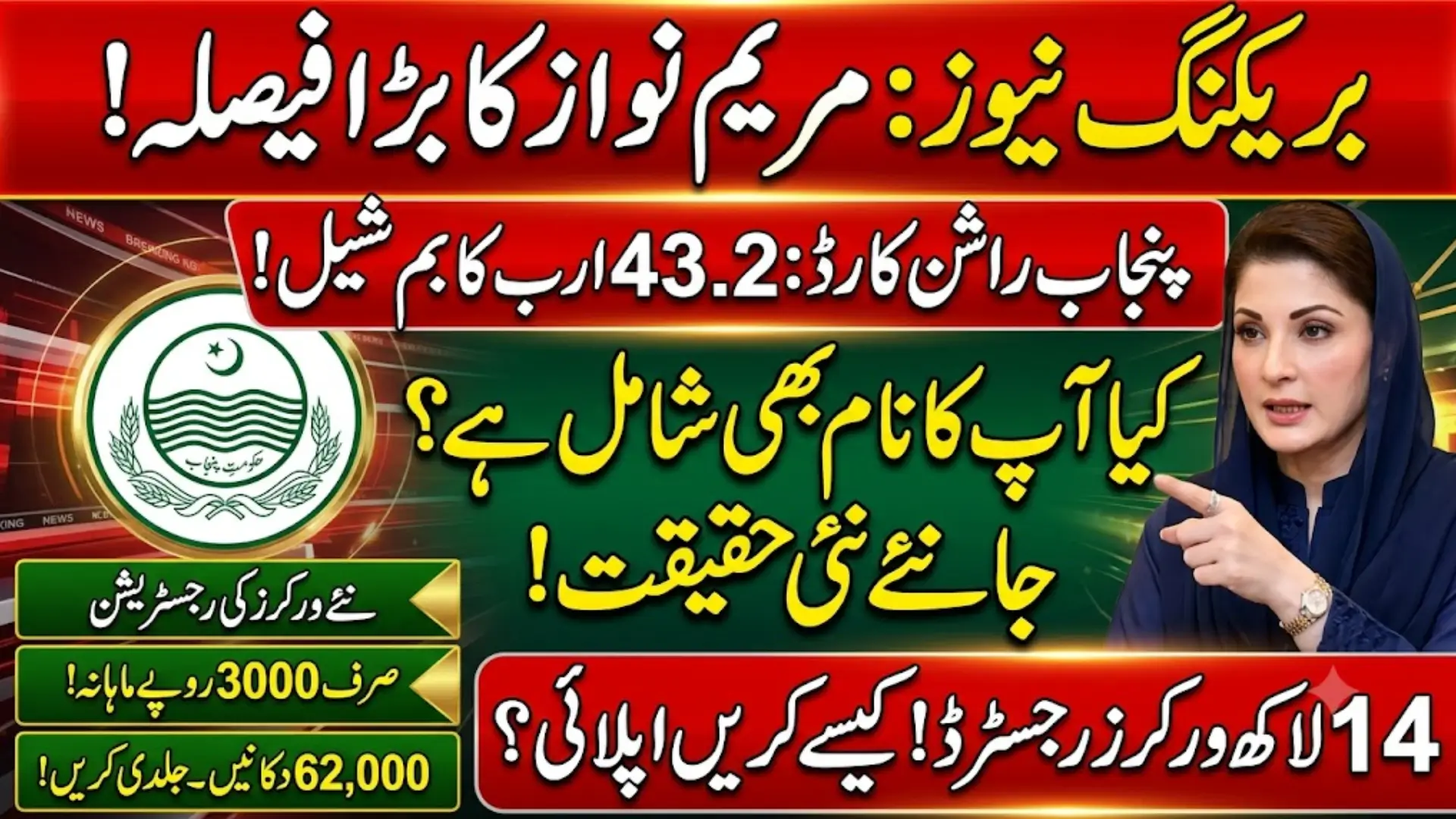Punjab Ration Card Programme Gets Major Boost as Maryam Nawaz Approves Rs43.2 Billion Expansion