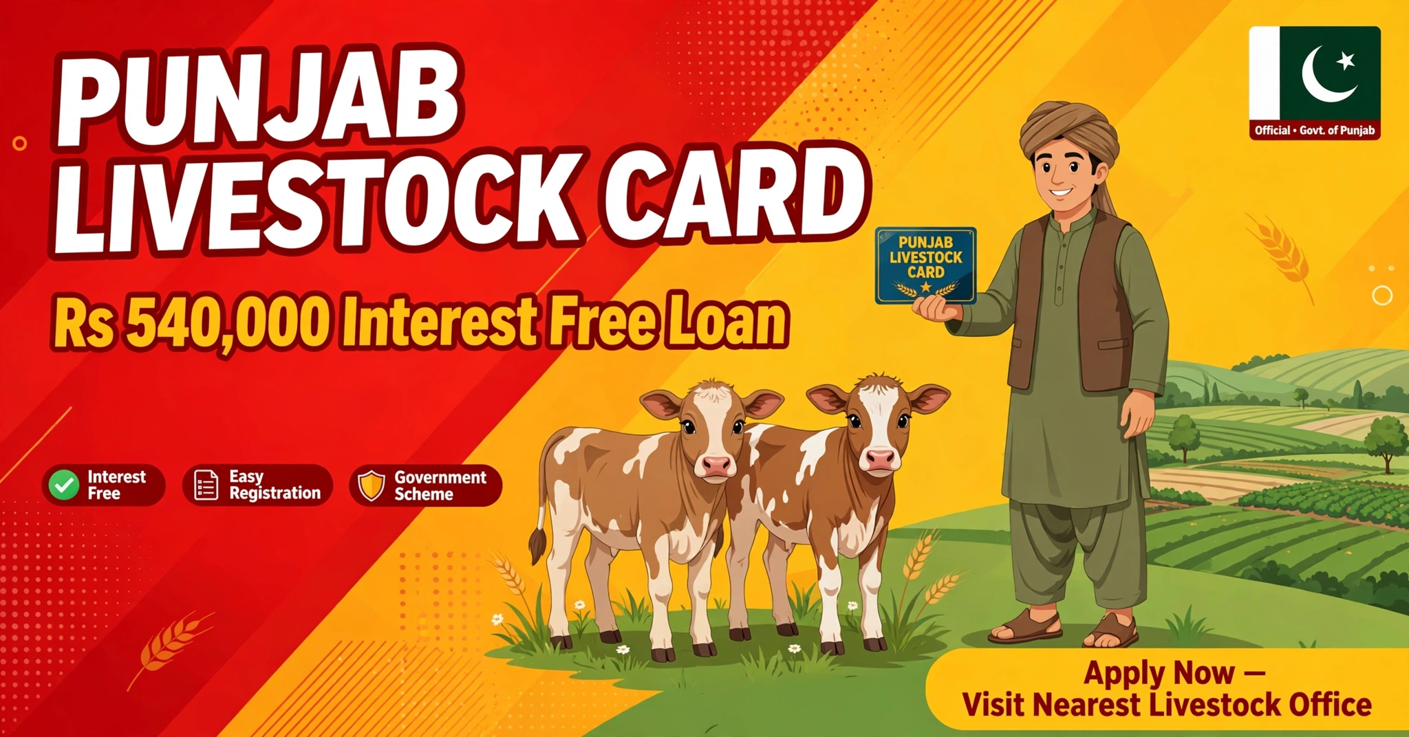 Punjab Livestock Card