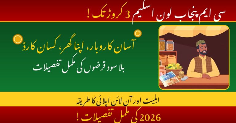 CM Punjab Loan Scheme 2026