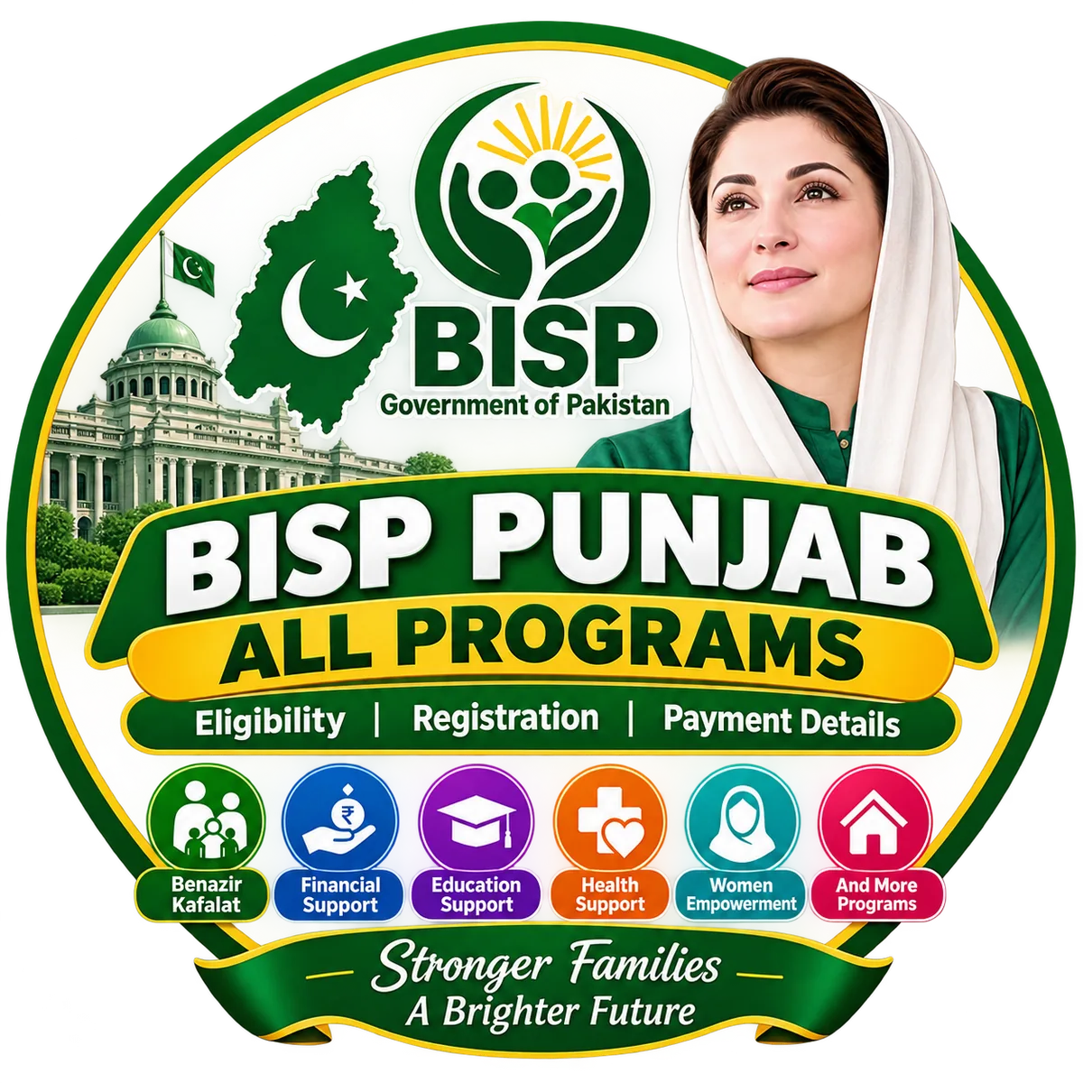 8171Punjab.Pk