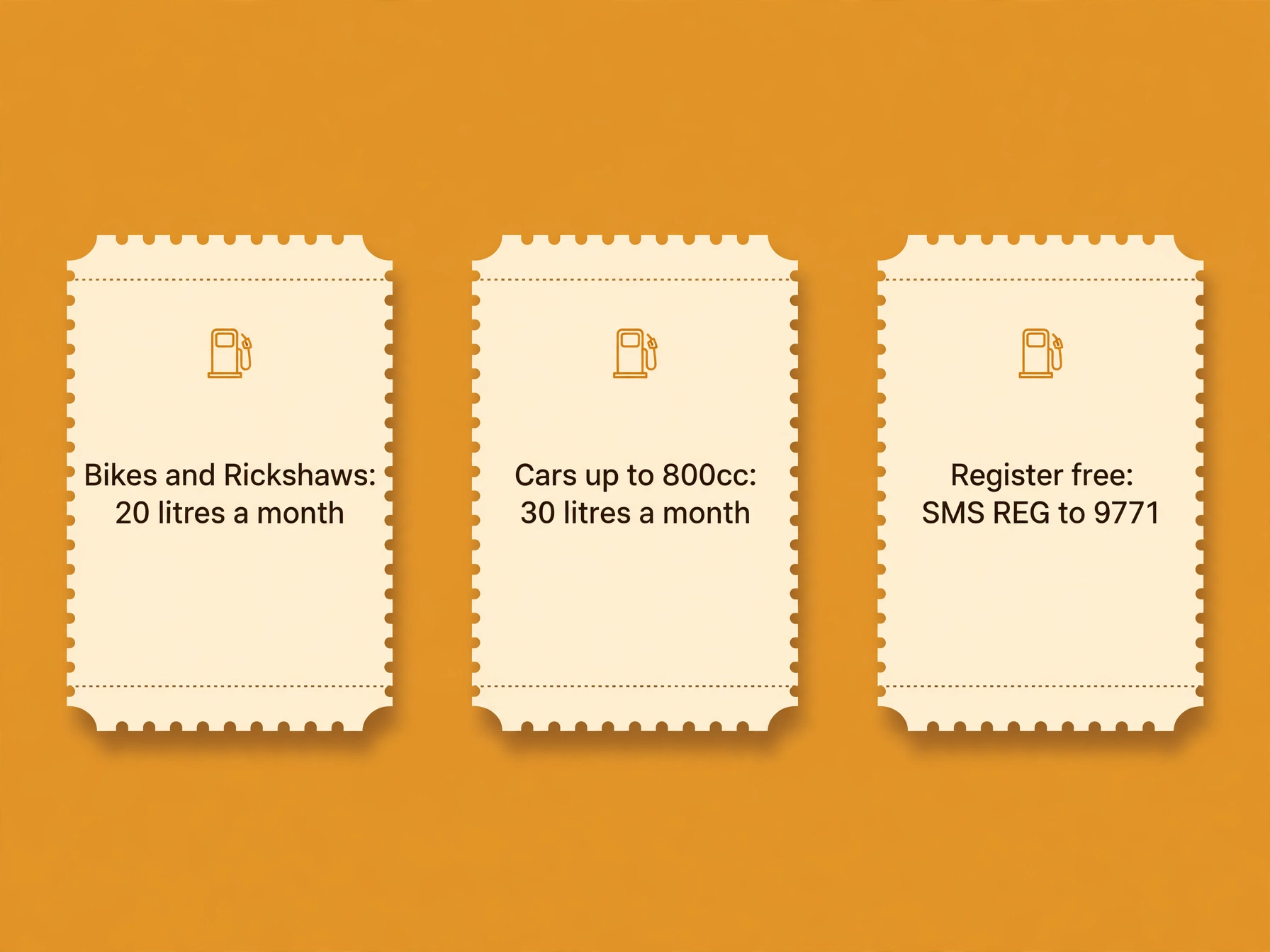 Petrol Subsidy 9771 relief amounts and registration steps