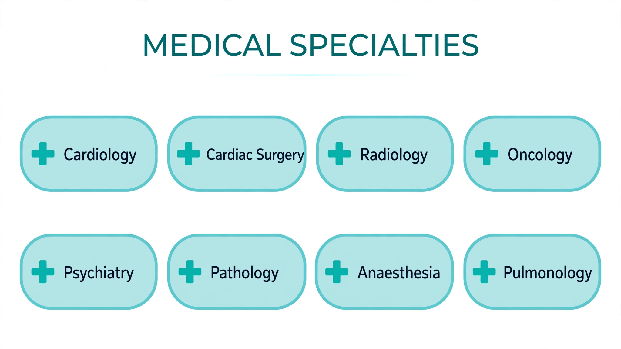 Specialized Healthcare Jobs key specialties